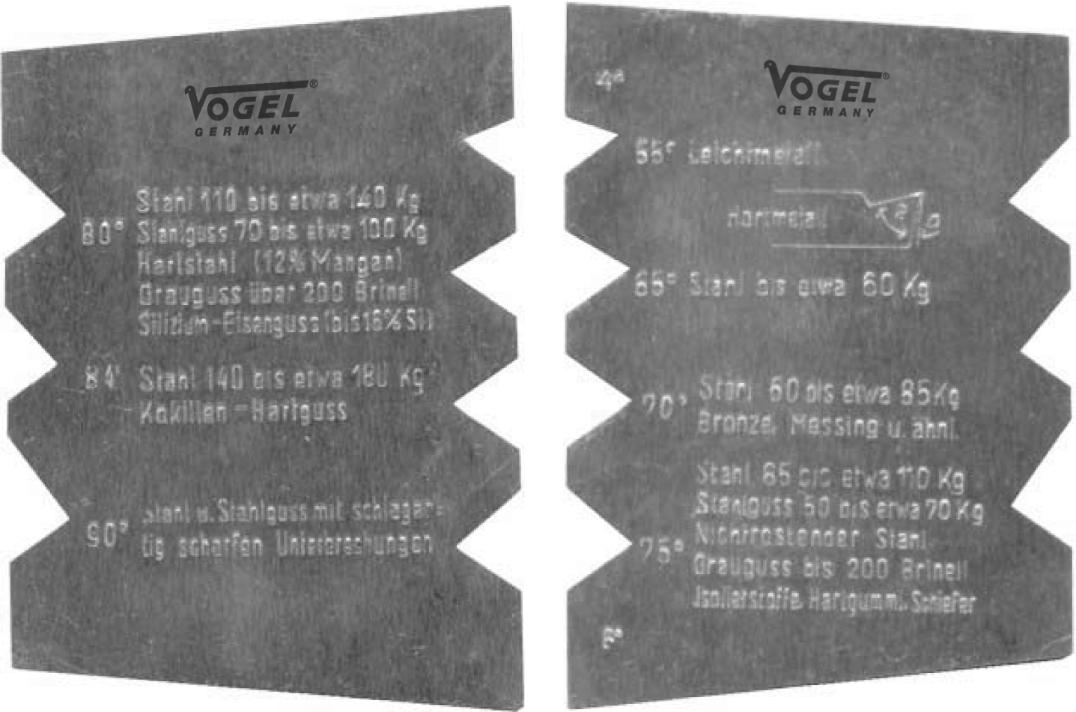 Шаблон VOGEL для контроля угла сменных пластин резцов