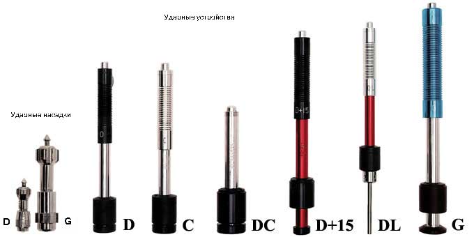 Ударная насадка Vogel DL для цифровых твердомеров